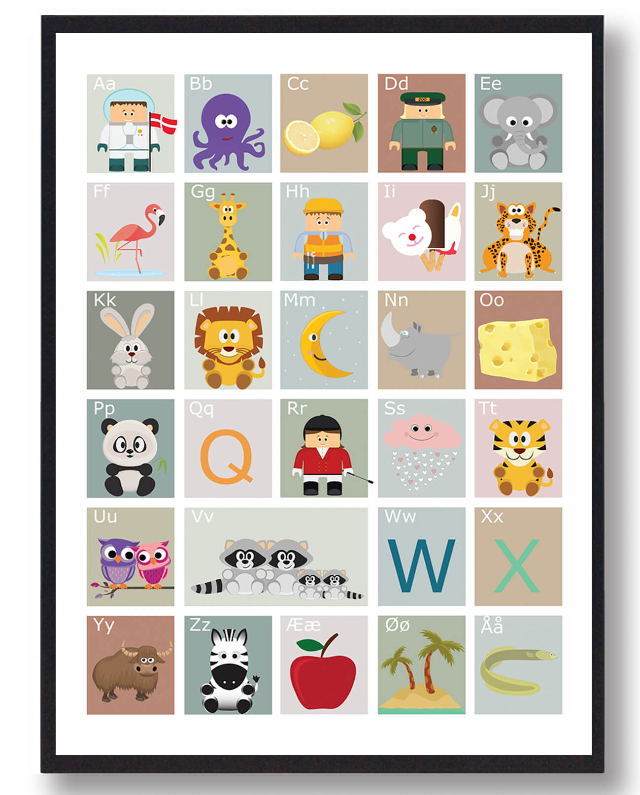 ABC Plakat Mat – Farverig Læring og Sjov! 30x40 cm