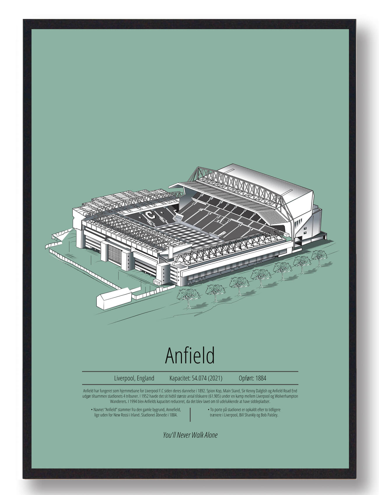 Anfield Liverpool Plakat Mintgrøn – Fodboldinspiration!
