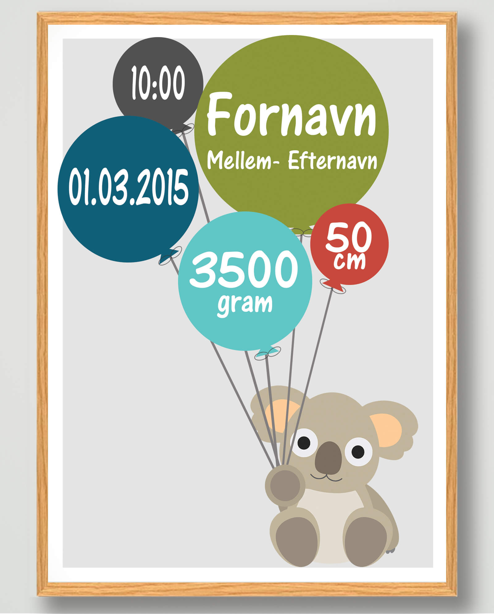 Koalabjørn Fødselsplakat 30x40cm – Unik gave til børn!