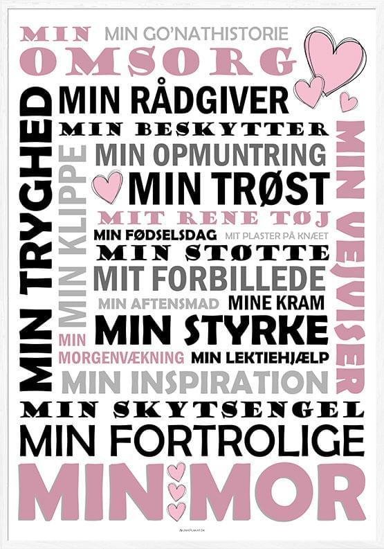 Mors Dag Plakat – Den perfekte gave til din fantastiske mor!
