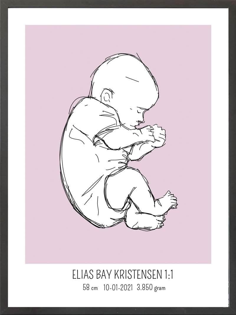 Fødselsplakat med Fosterstilling i Blå – Unik Gaveidé!