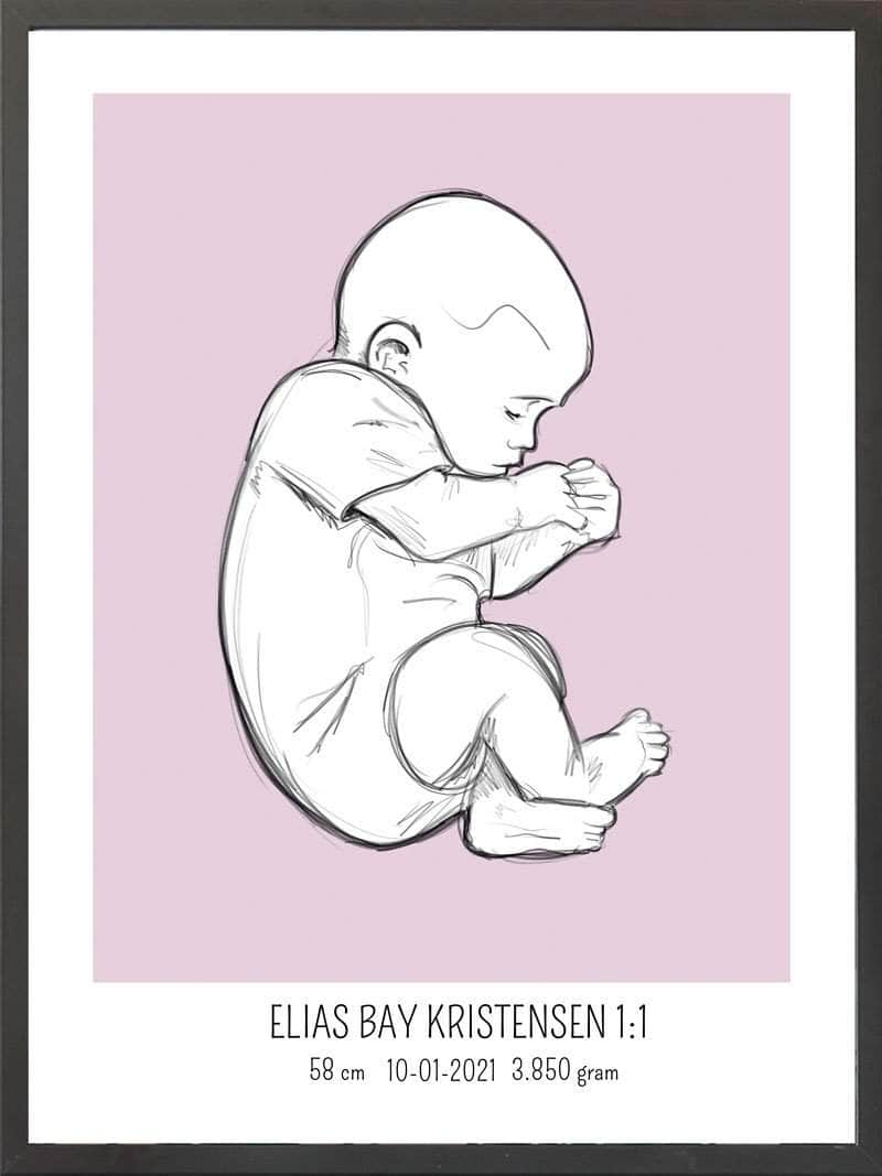 Fødselsplakat: Blå Fosterstilling – Et unikt minde til hjemmet!