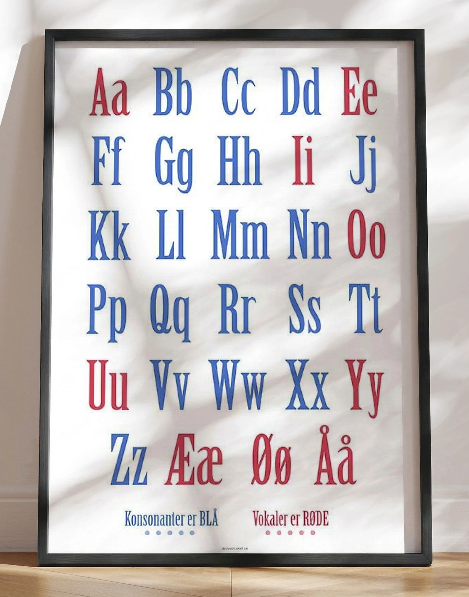 Abc Plakat Med Røde   Blå Bogstaver