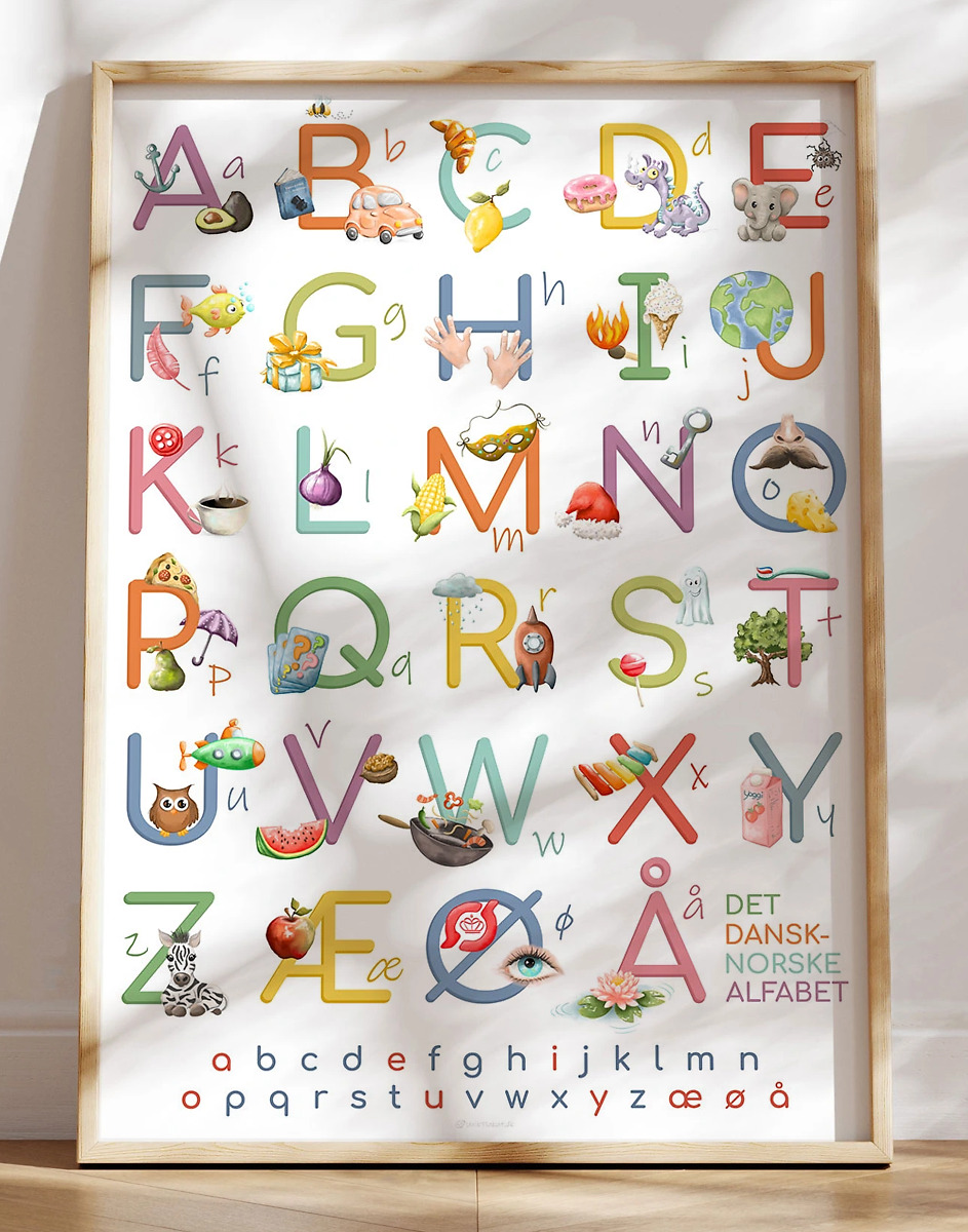 Abc Plakat Plakat Med Bogstaver   Illustrationer