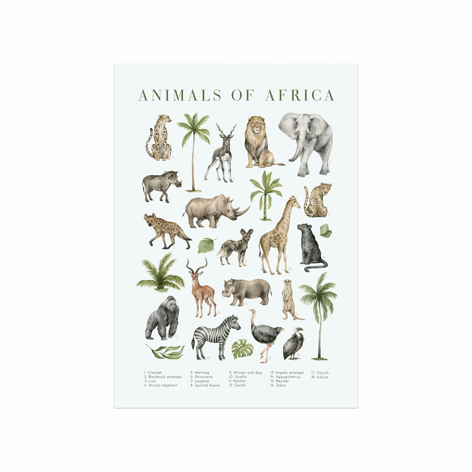 Afrikansk Dyreliv Plakat – Unik Kunst til Børneværelset