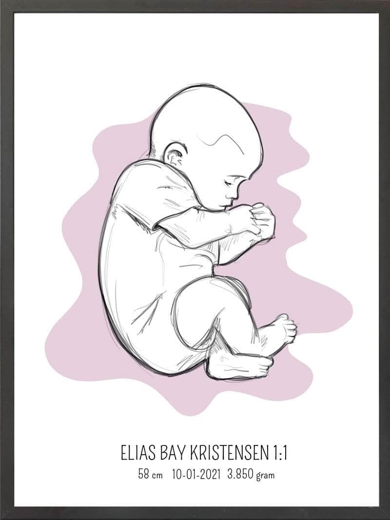 Fødselsplakat: Blå Fosterstilling