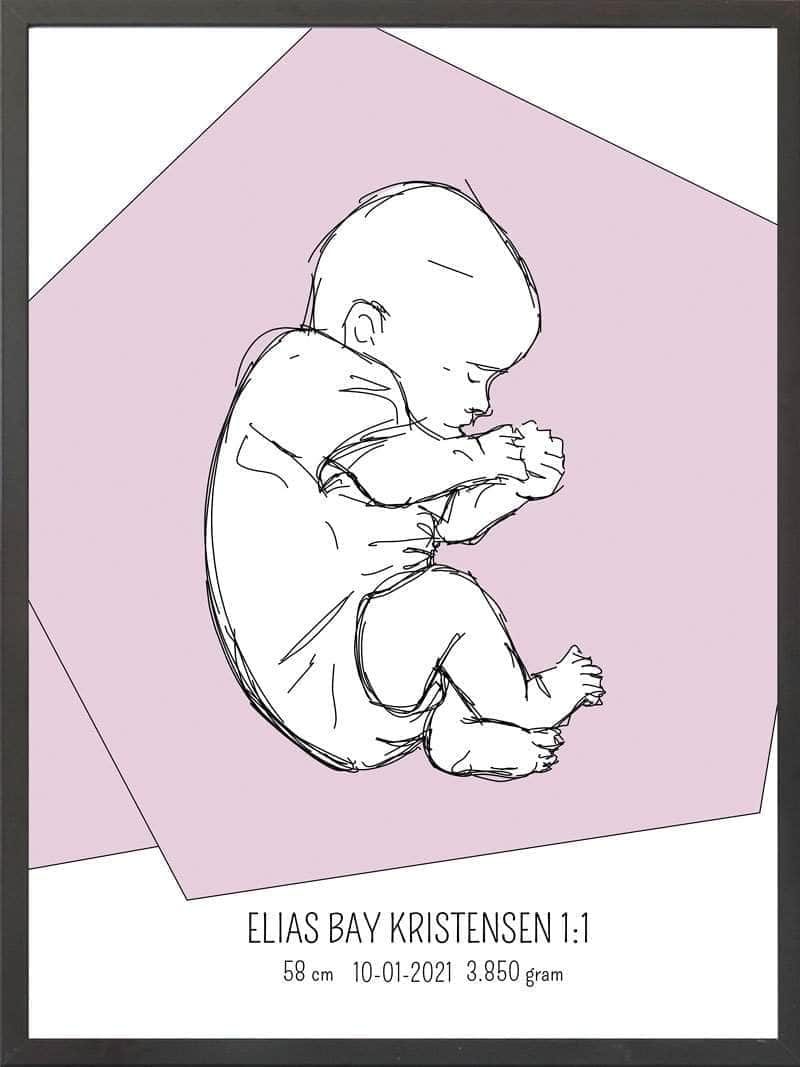 Fødselsplakat: Blå Fosterstilling – Uforglemmelig Gaveidé