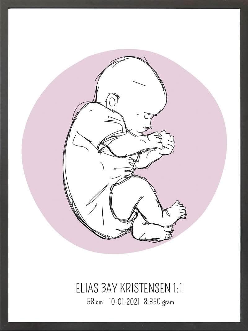 Fødselsplakat - Blå Fosterstilling til Nybagte Forældre