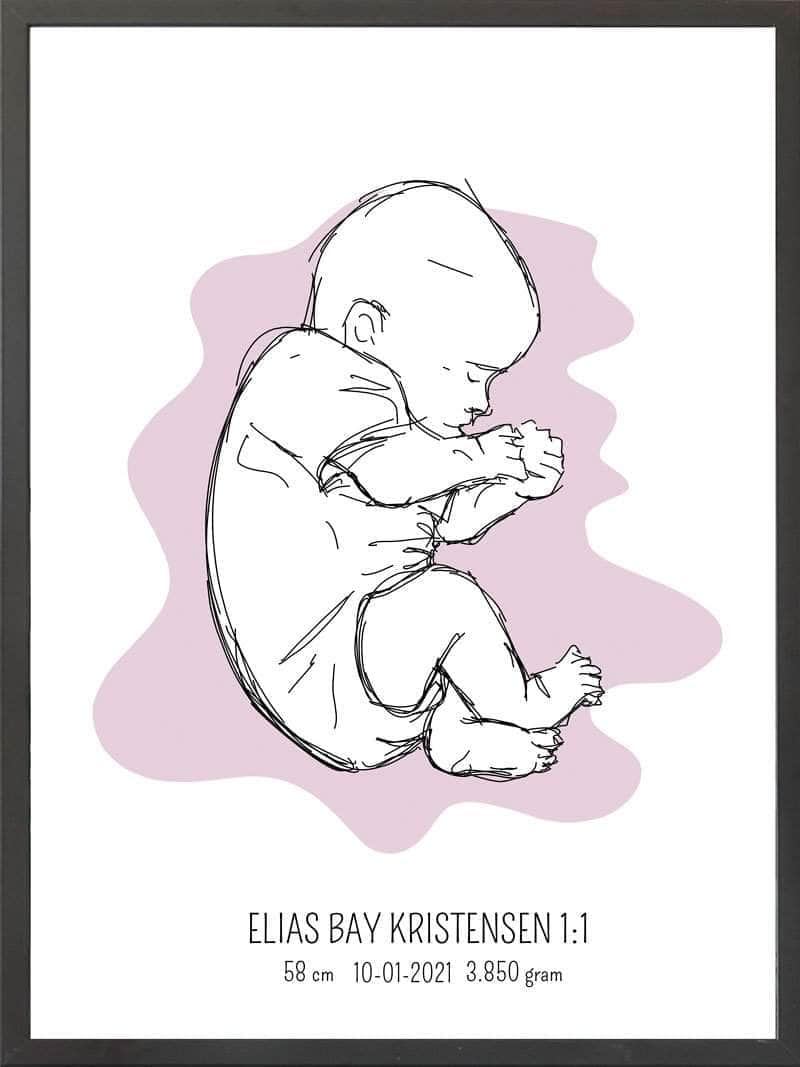 Fødselsplakat med Fosterstilling i Blå - Den Perfekte Gave!
