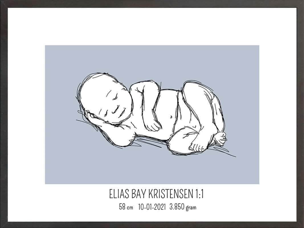Fødselsplakat i Blå – Den perfekte gaveidé!