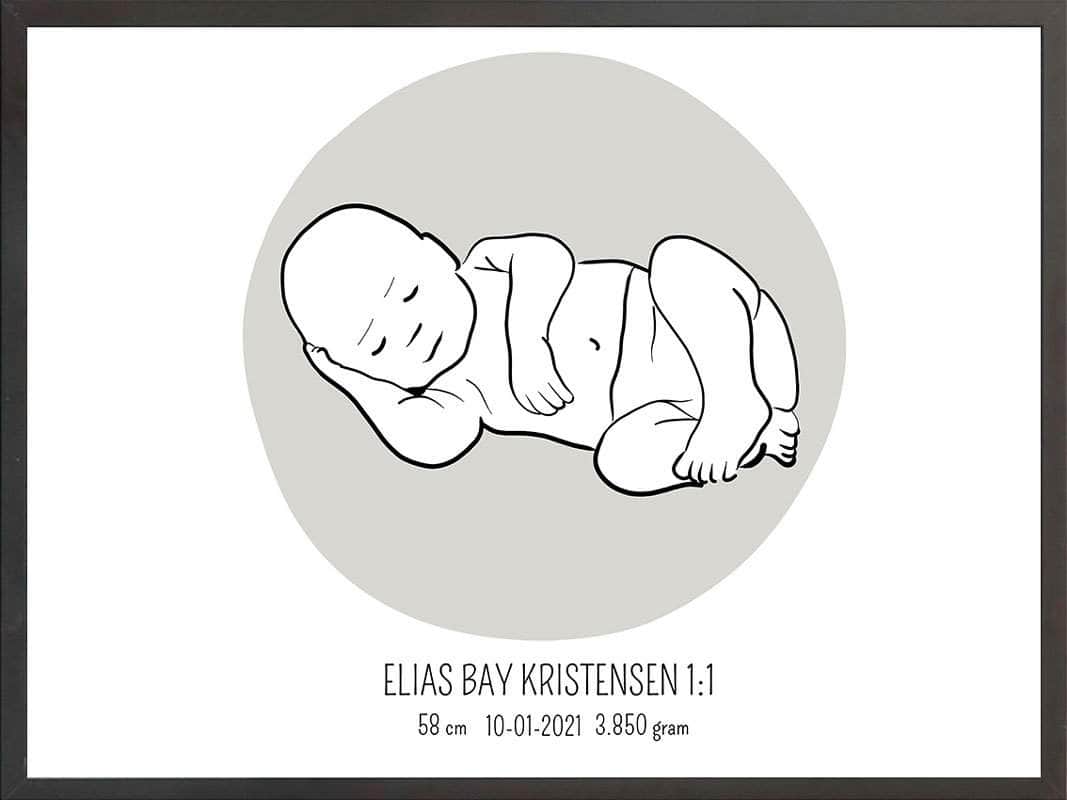 Fødselsplakat – Blå Design til Nybagte Forældre!