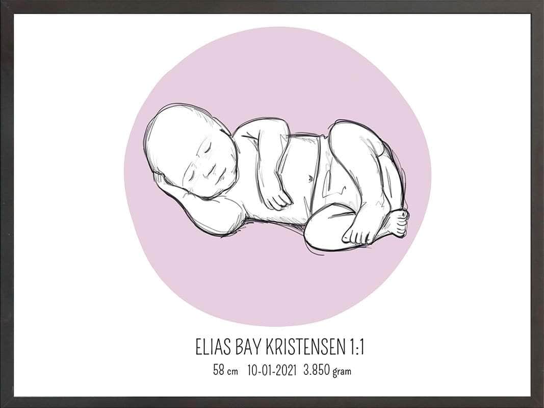 Fødselsplakat i Blå – Uforglemmelig Gaveidé!