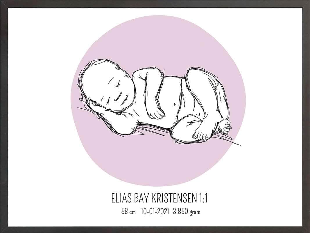 Fødselsplakat – Blå Design til Uforglemmelige Minder