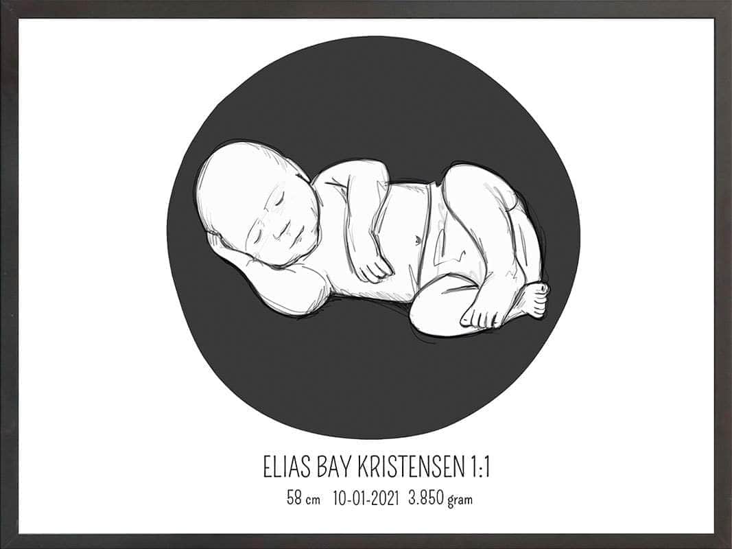 Fødselsplakat i Blå – Unikke Minder til Dit Hjem