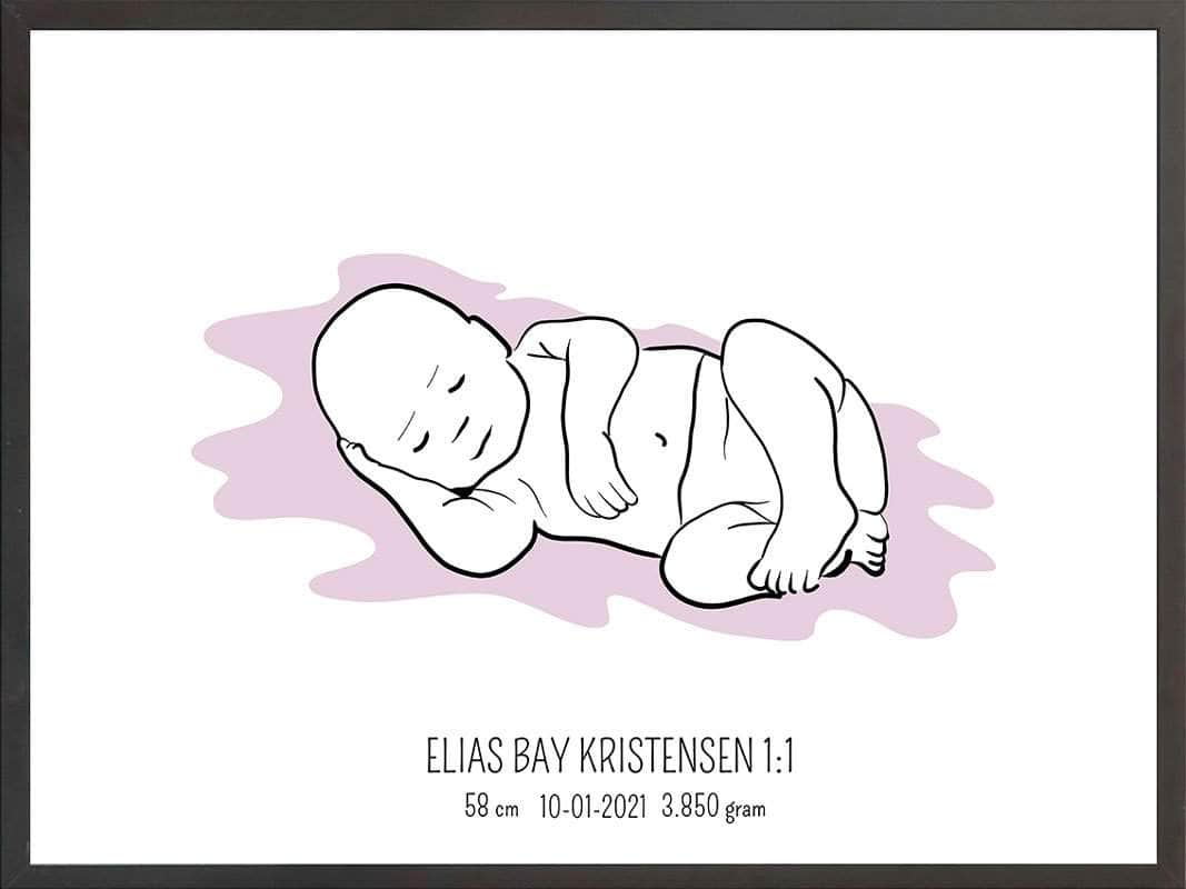 Fødselsplakat i Blå Design til Nyfødte – Gør Hjemmet Personligt
