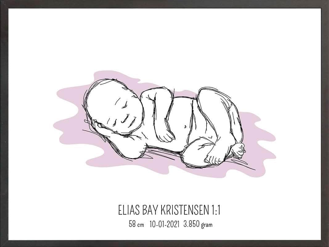Fødselsplakat i Lyserød – Perfekt Gaveidé til Nybagt Mor