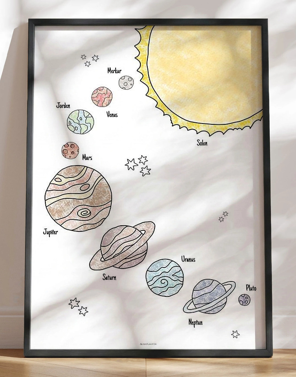 Børneplakat Solsystemet