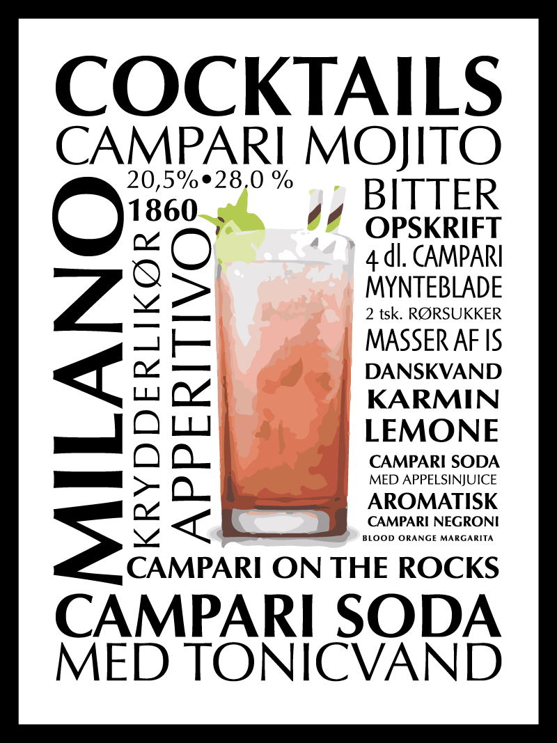 Campari Mojito Cocktail Plakat – Din Uundgåelige Opskrift!