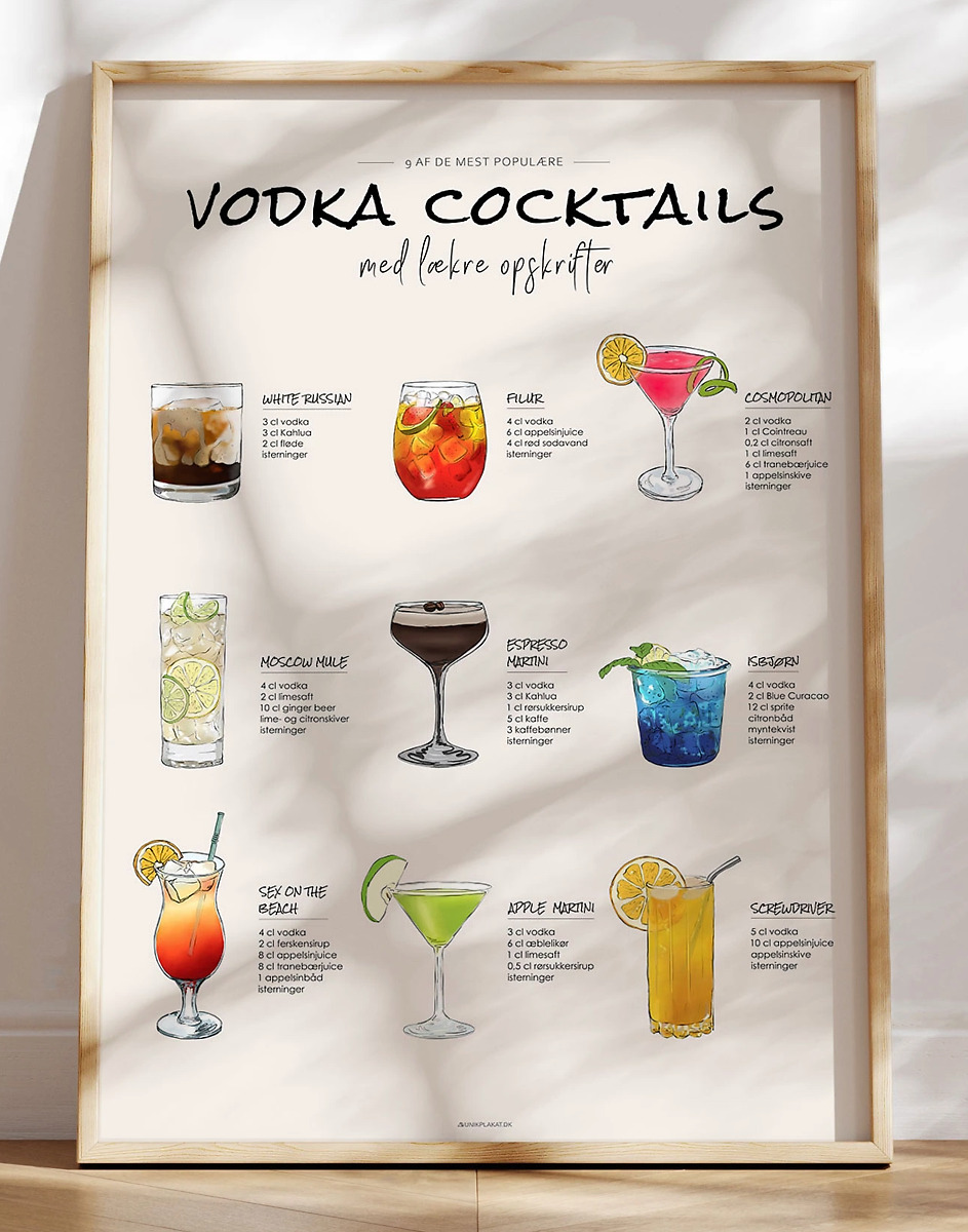 Drinks Med Vodka   Opskrifter   Vodka Cocktails