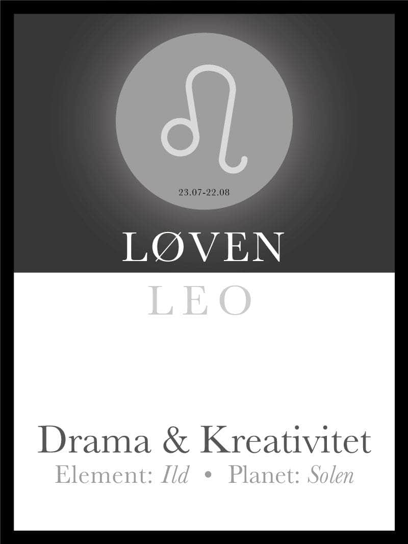 Løven Stjernetegn Plakat til Unik Indretning - Must-Have!