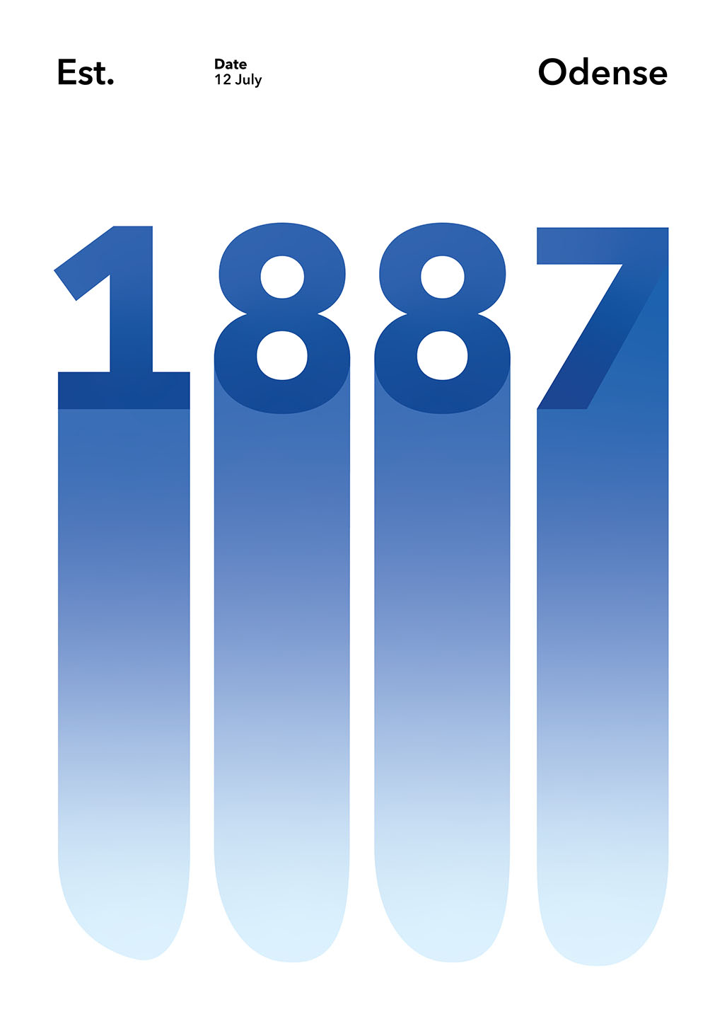 Odense 1887 – Historisk plakat med unik kunsttryk