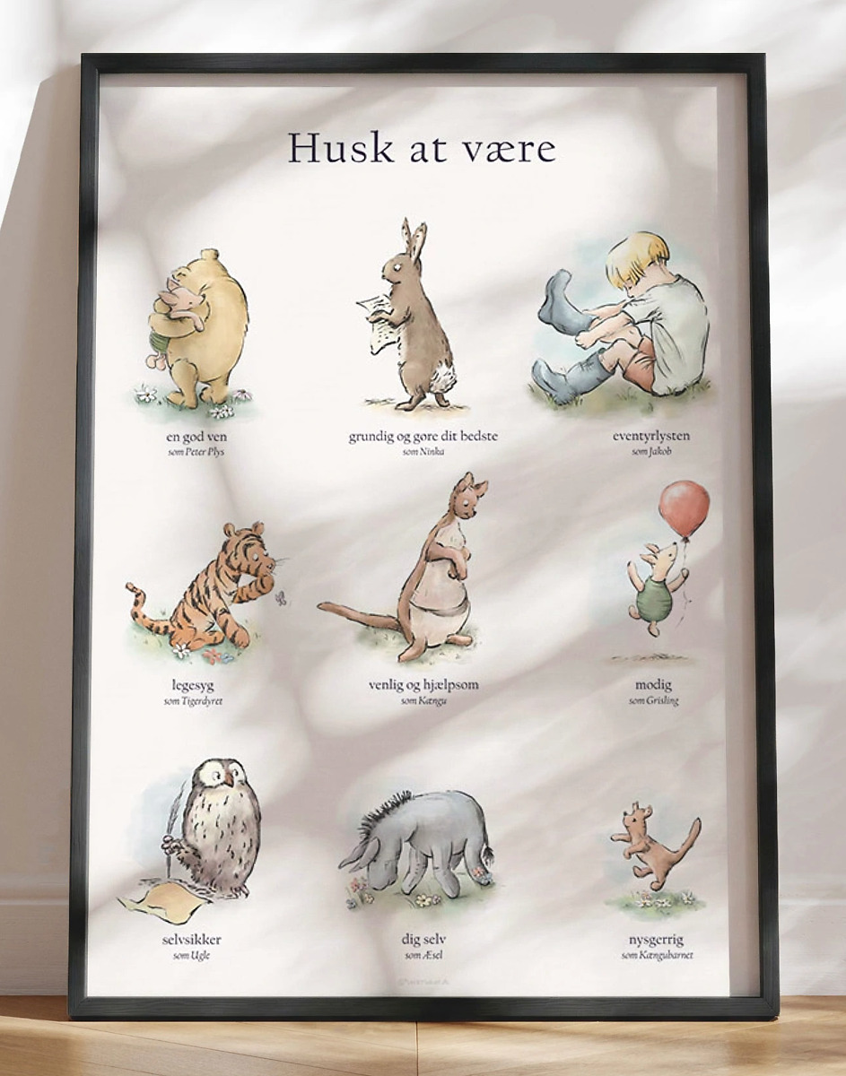 Peter Plys Plakat Husk   Være