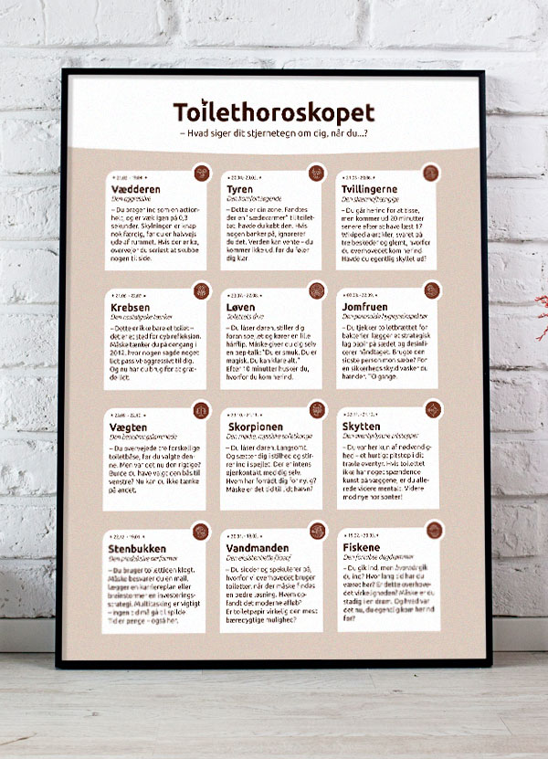Toilethoroskop – Udforsk dit stjernetegn på toilettet!