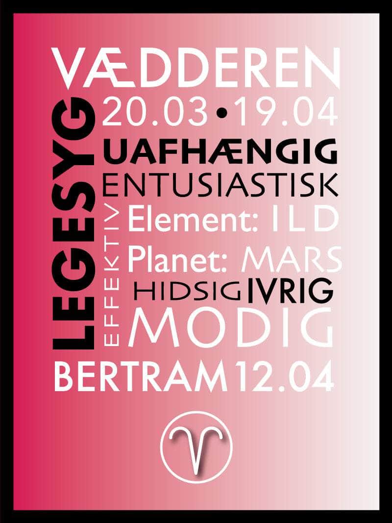 Vædderen Stjernetegn Plakat – Elegant Udsalg!