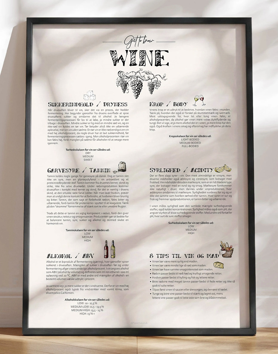Vin Guide Plakat Lær Mere   Vin Med   Smuk Vinguide