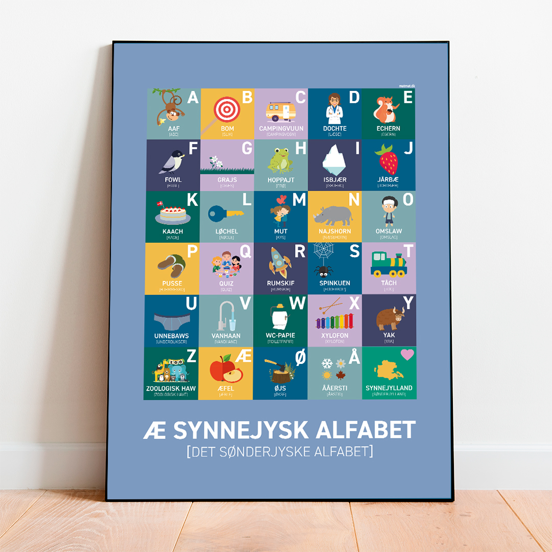 Sønderjysk Alfabet Plakat – Blå til Børneværelset
