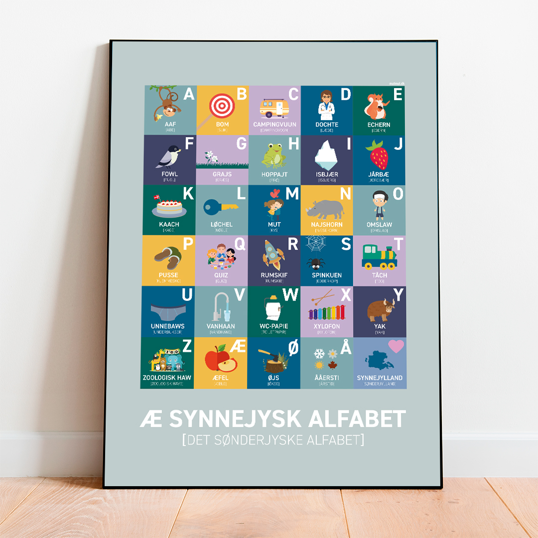 Synnejysk Alfabet Plakat – Mintgrøn til Børneværelset