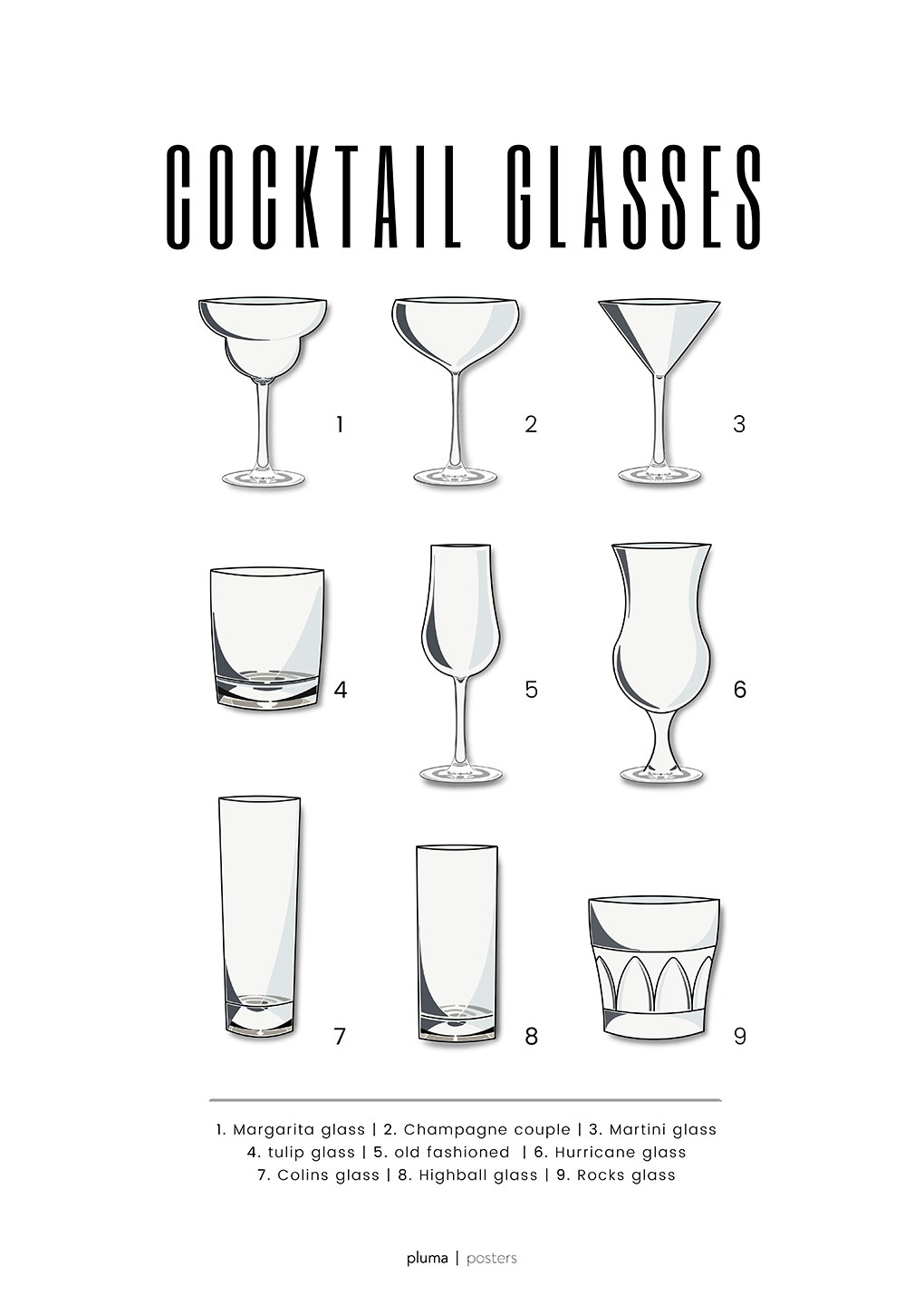 Cocktailplakat fra Pluma Posters – Fantastisk tilbud!