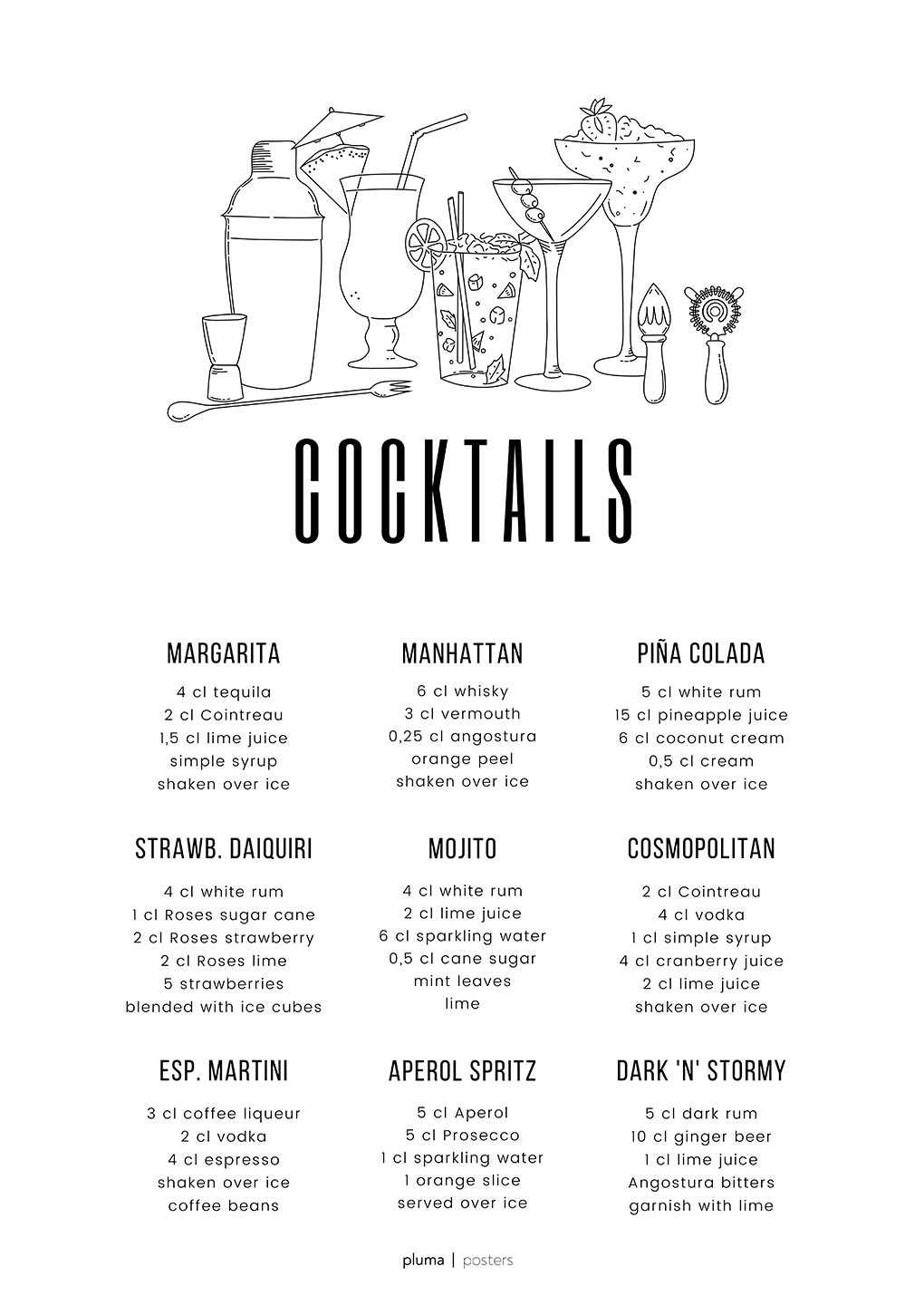 Cocktail Plakater fra Pluma – Unik Kunst til Dit Hjem