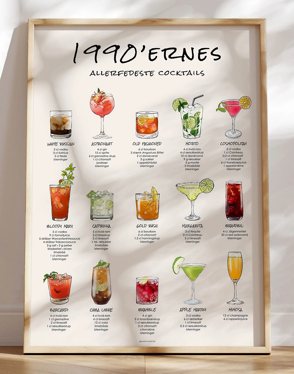 Bedste Cocktails Fra 1990 Erne 15 90   Drinks Til Væggen Bag Din Bar