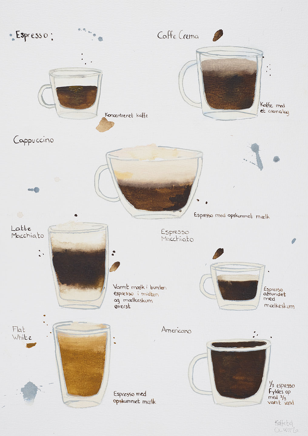 Kaffetid Kunstplakat – Skab Hygge i Dit Hjem