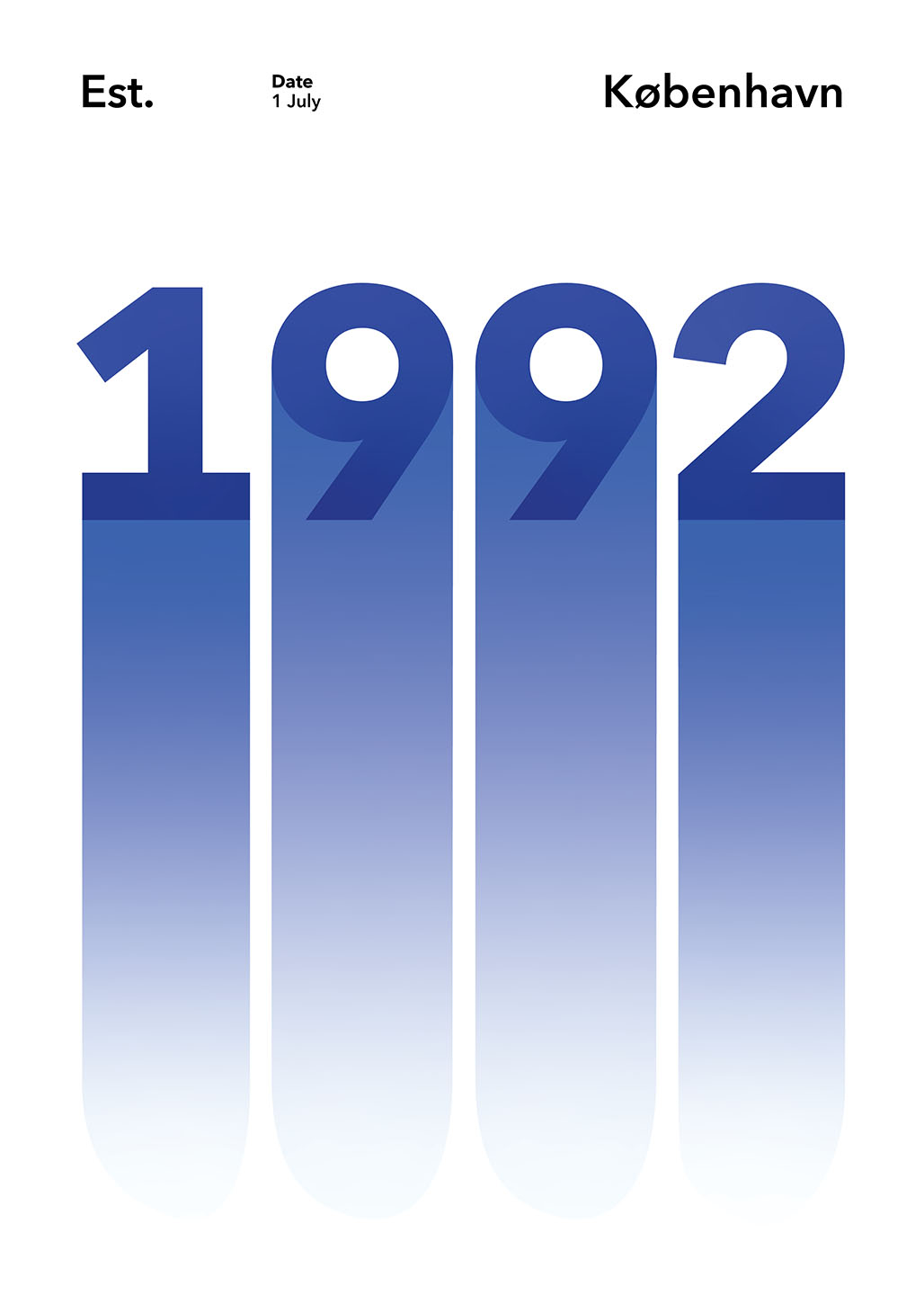 Kunstplakat af København 1992 – Unik dekoration til hjemmet