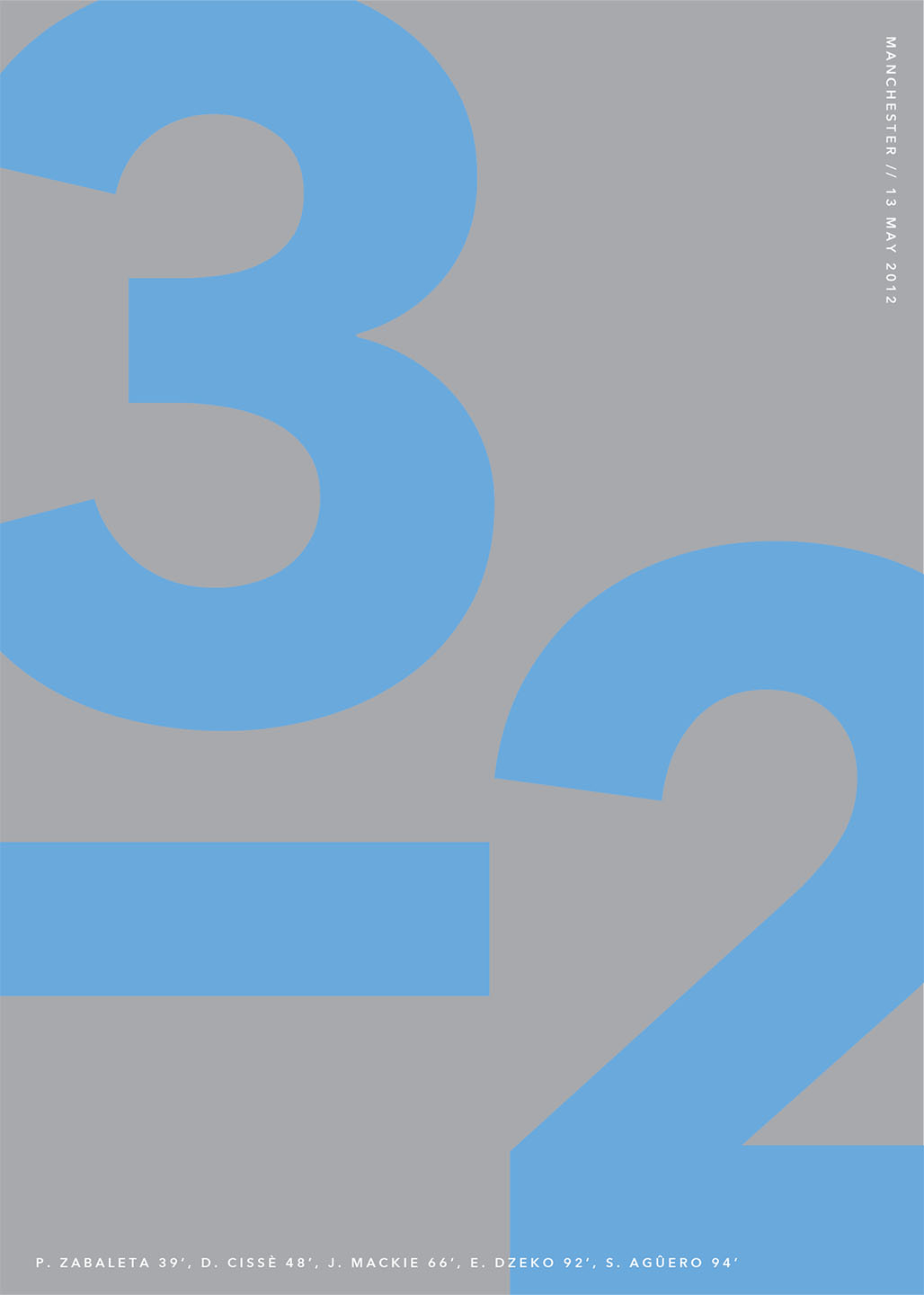 Man City Plakat – Fodboldhistorie fra 13. maj 2012