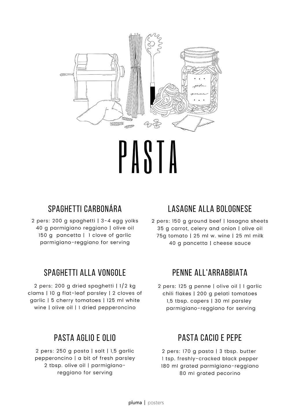 Pasta Plakat – Unik Kunst til Dit Køkken
