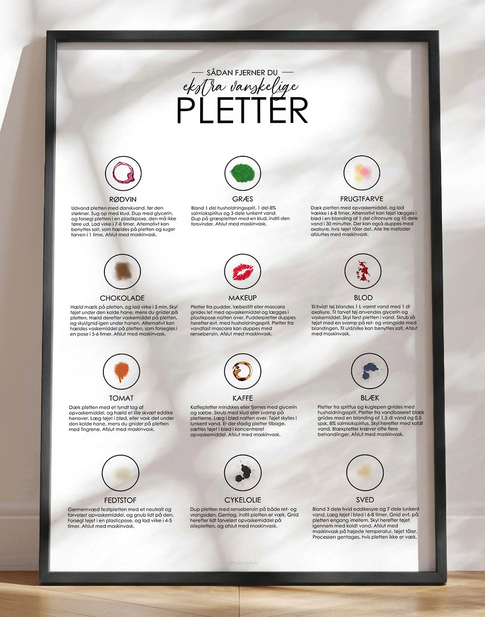 Pletfjerner Plakat Plakat Med Tips Til   Fjerne Pletter Fra Tøjet