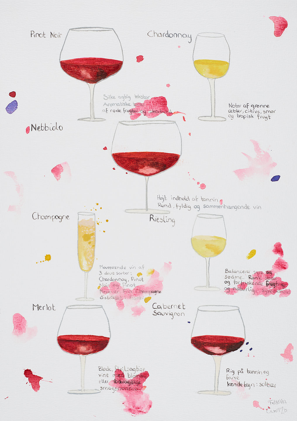 Tid Til Vin - Elegant Kunsttryk til Dit Hjem
