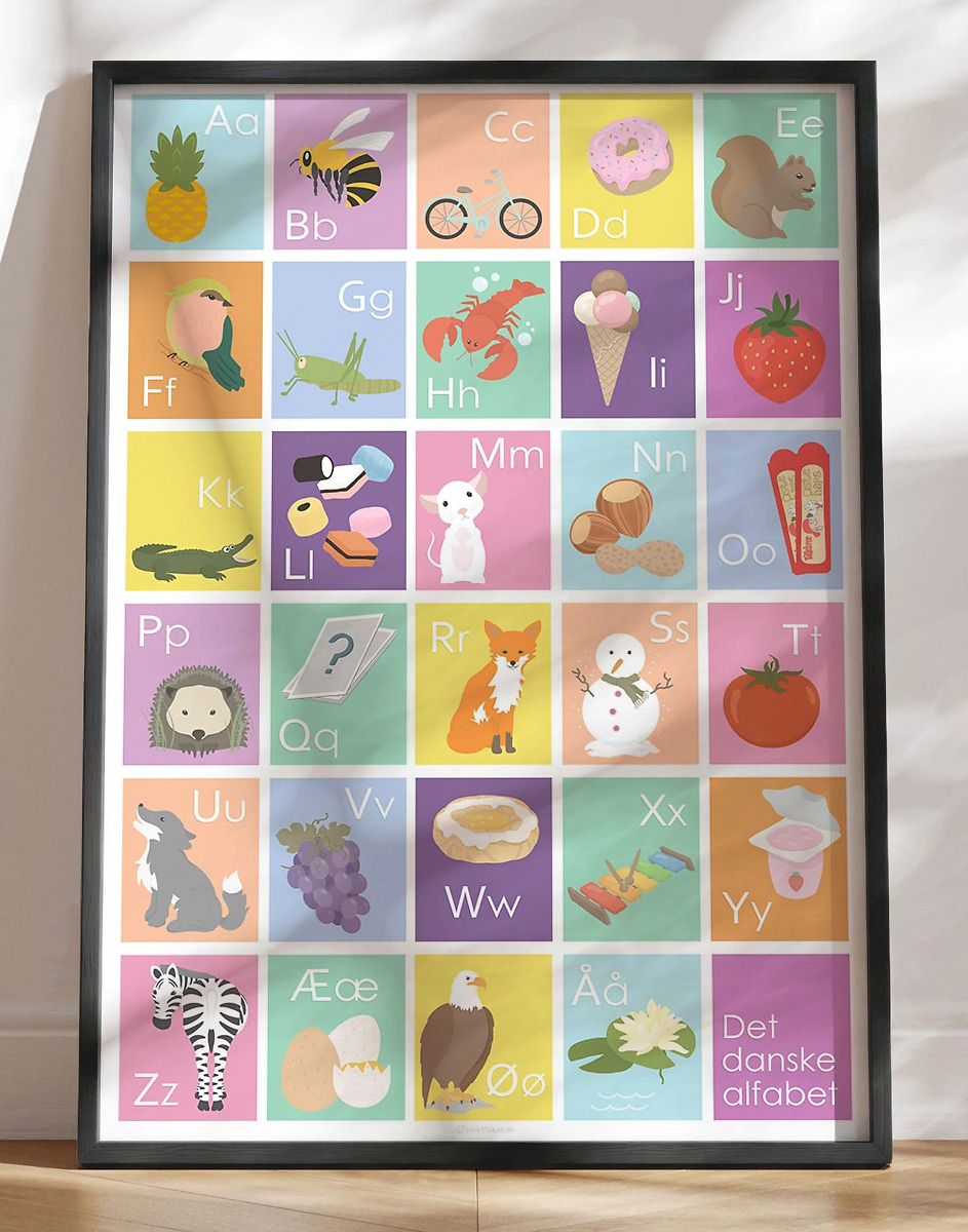 Abc Plakat Med Illustrationer   Masser   Farver Til Pige