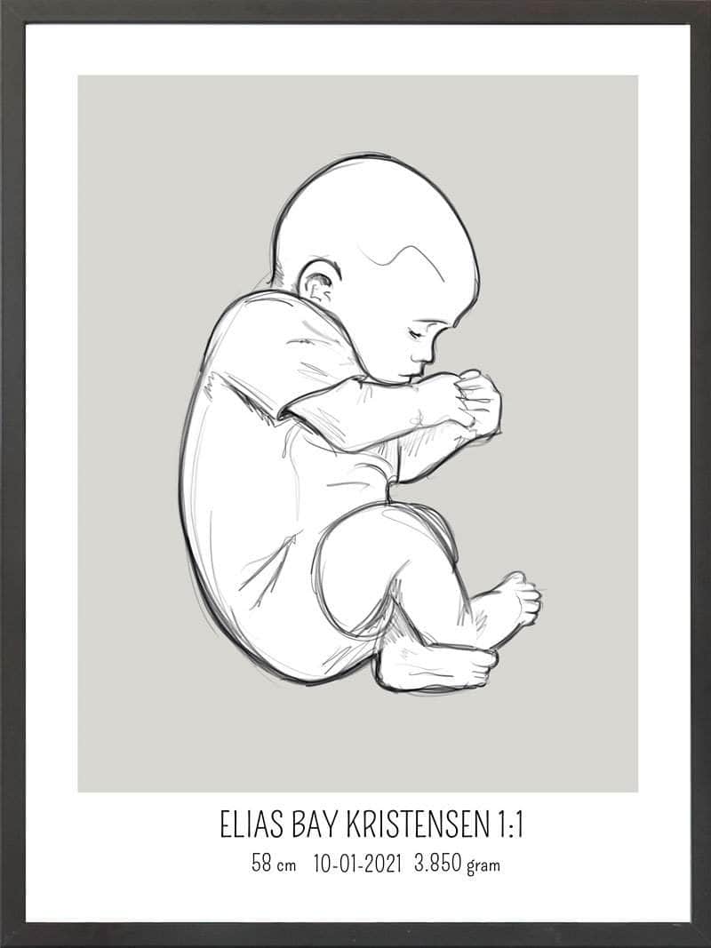 Fødselsplakat: Blå Fosterstilling til Gaveidéer!