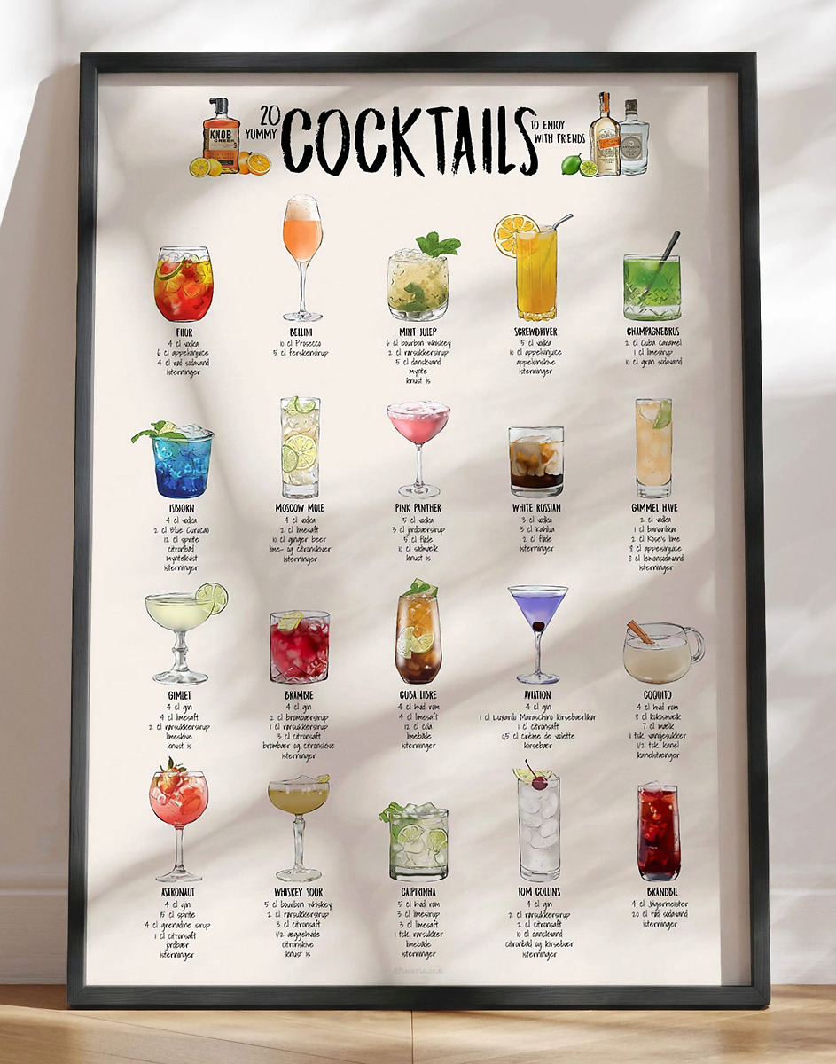 Cocktail Plakat 20 Pragtfulde Opskrifter   Drinks Til   Skøn Aften