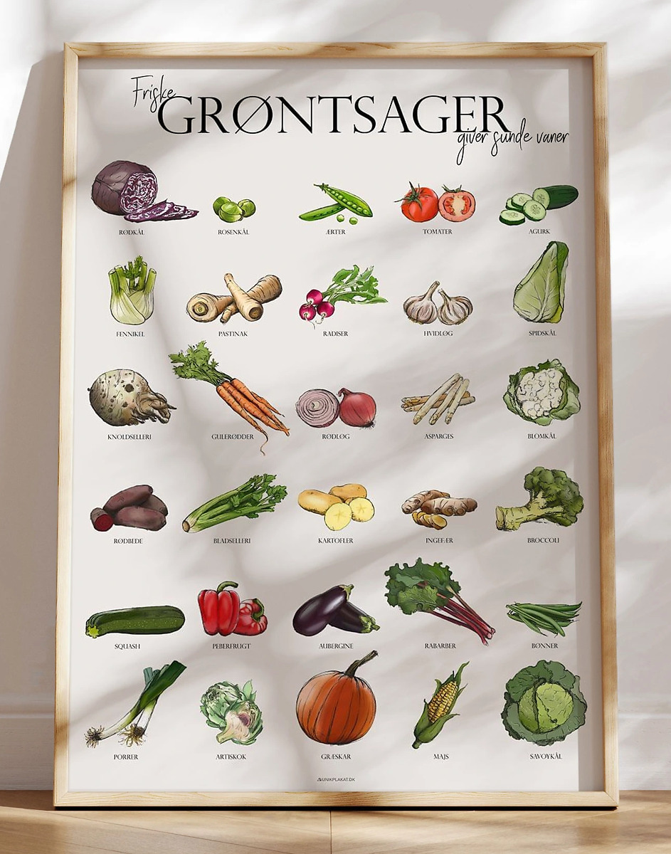 Køkkenplakat Med Grøntsager Unikke Tegninger   30 Grønne Sager