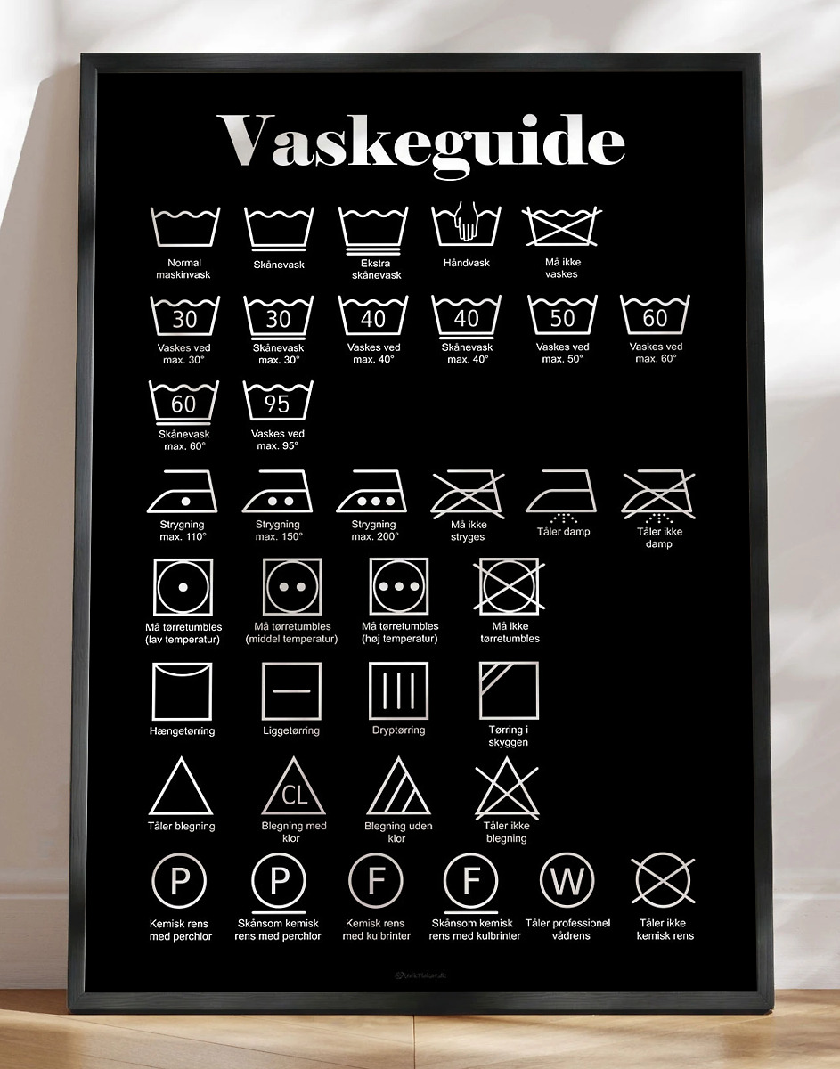 Sort Vaskeplakat Med Vaskeanvisning   Symboler