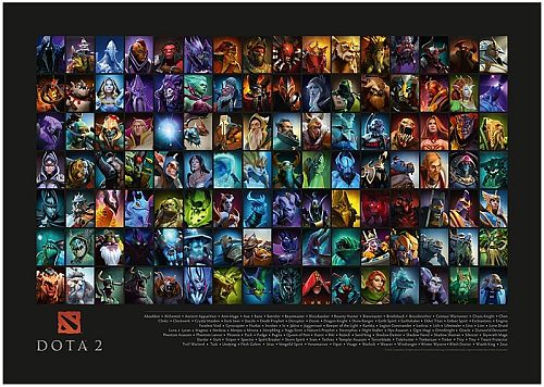 Super Tilbud Dota International 2015 Plakat 60x90 cm