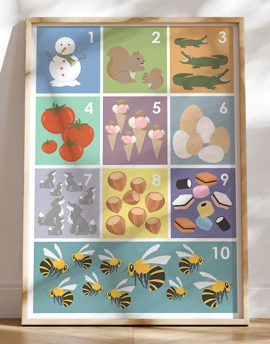 Tal Plakat Med Illustrationer   Dejlige Farver Til Dreng
