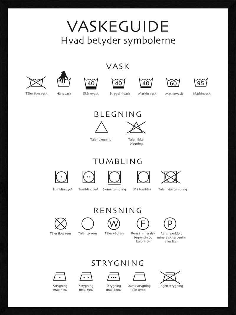 Vaskeguide Plakat – Praktisk Design til Tøjpleje