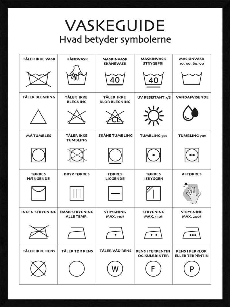 Vaskeguide Plakat – Få styr på tøjets plejeanvisninger