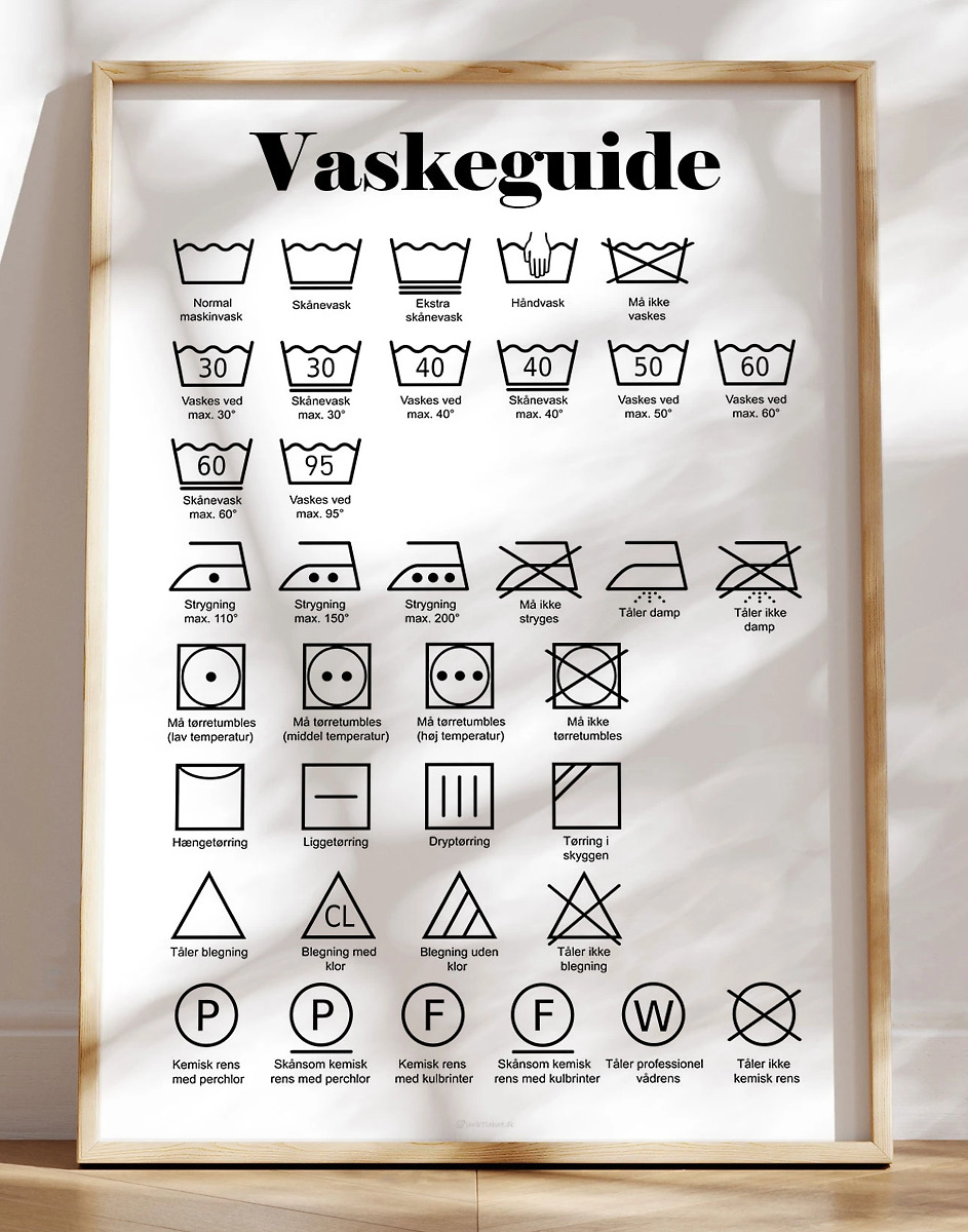 Vaskeplakat Med Vaskeanvisning   Symboler Hvid Baggrund